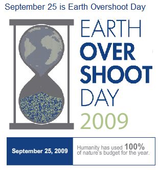 overshoot2009