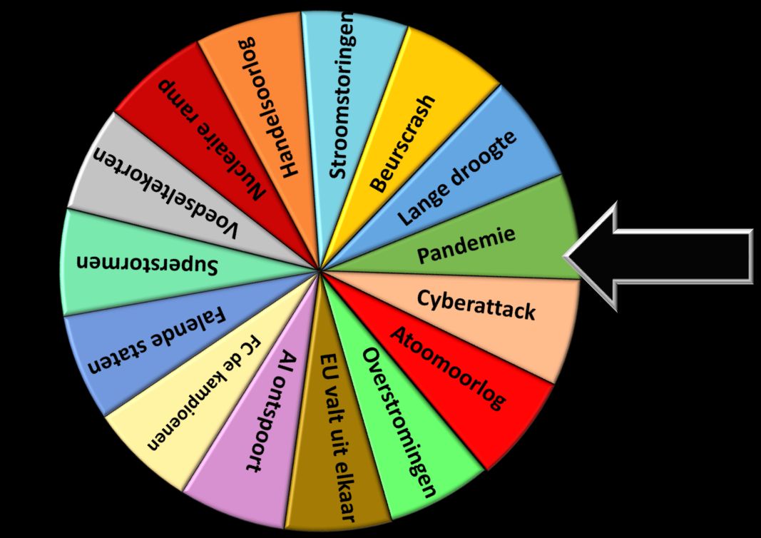dit is niet het einde van de wereld – Low Impact Man